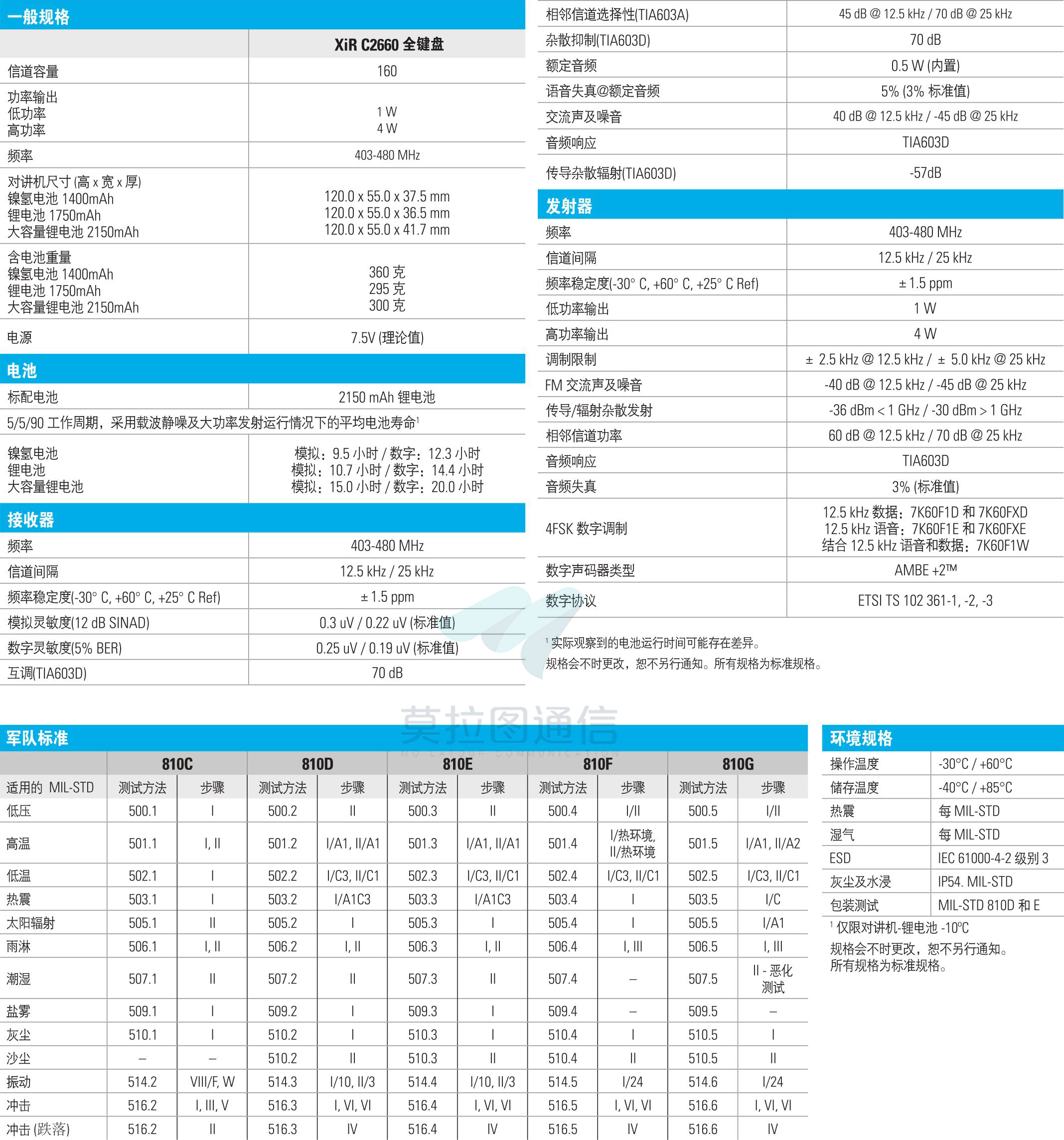 摩托罗拉xir c2660数字对讲机